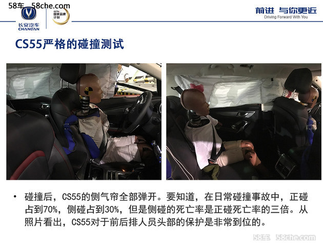 软硬兼得 长安CS55安全碰撞/智能化解读