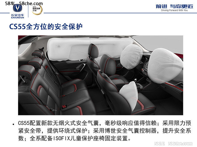 软硬兼得 长安CS55安全碰撞/智能化解读