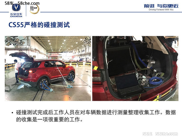 软硬兼得 长安CS55安全碰撞/智能化解读
