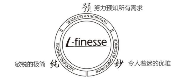 雷克萨斯-LX570五座版试驾 不只能爬山