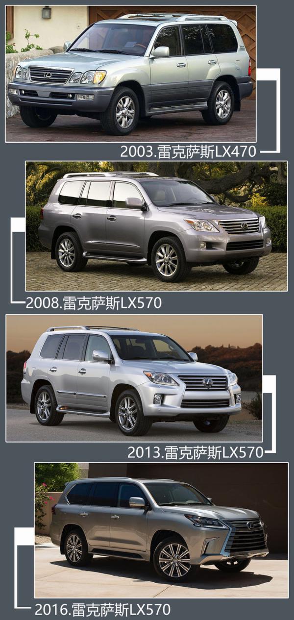 雷克萨斯-LX570五座版试驾 不只能爬山