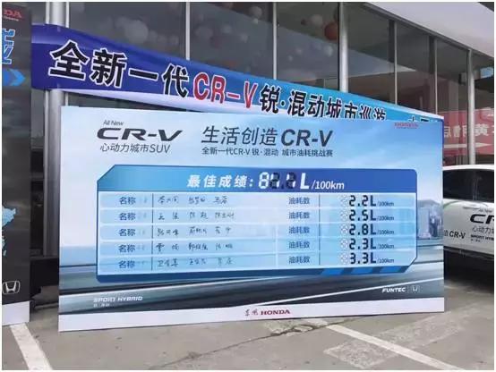 谁说SUV都是油老虎？CR-V混动版就是一股清流