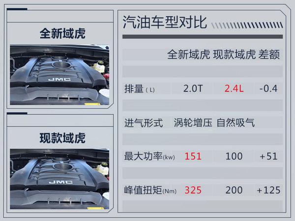 江铃全新域虎将于明日正式上市 动力大幅提升-图1