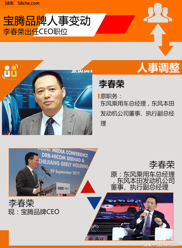 前斯柯达CEO范安德 将赴宝腾任高层管理