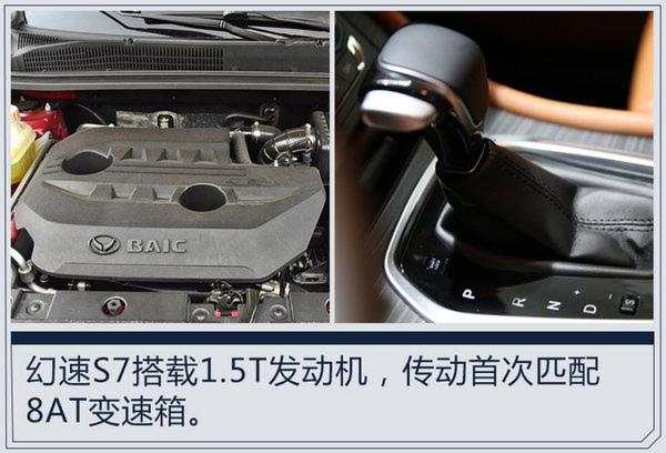 想买SUV的必看这10款新车 第四季度集中上市-图4