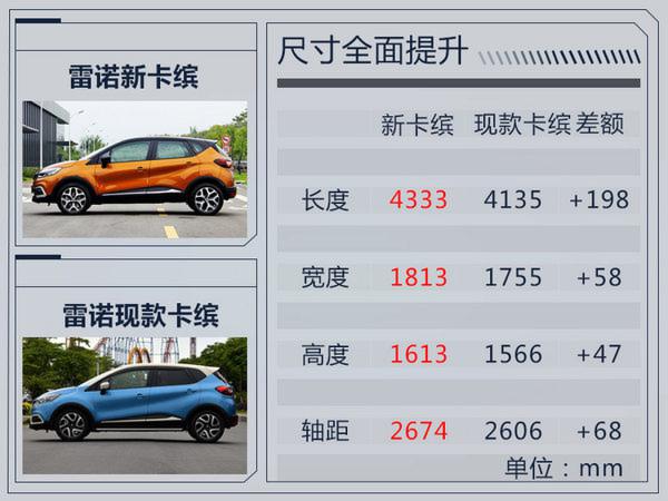 想买SUV的必看这10款新车 第四季度集中上市-图1