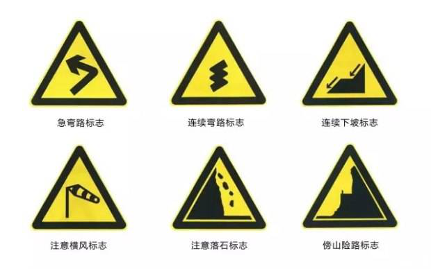 山区驾车危险度极高？这6点保命技巧不得不看