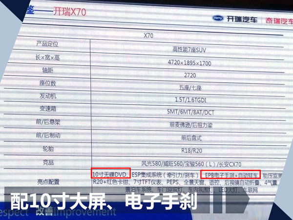 开瑞2年内将连推6款全新车型 均采用7座布局-图3