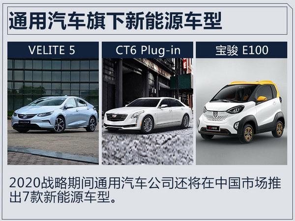 别克/雪佛兰等四大品牌 将在华推7款电动车-图3
