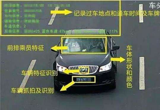 [转帖]中国首个海燕系统已执行，八天抓拍不系安全带1828起