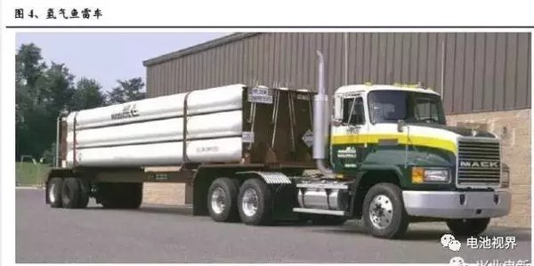 【氢燃料之谜】原来生产个氢燃料这么难