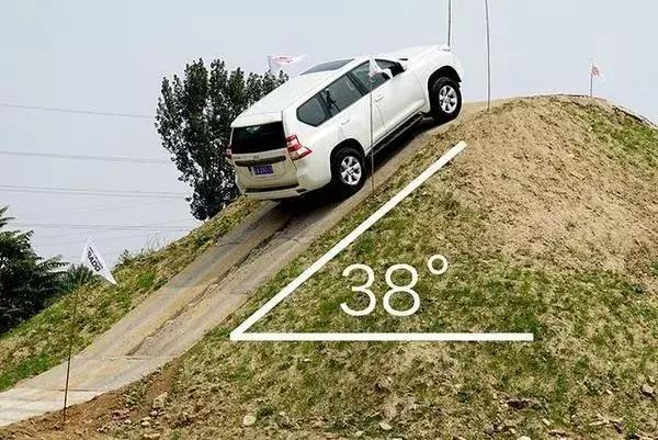 自动挡换挡技巧详解 用的好比手动挡还省油