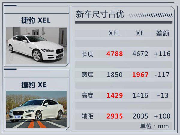 10款重磅轿车第四季度上市 不到7万元就能买-图1