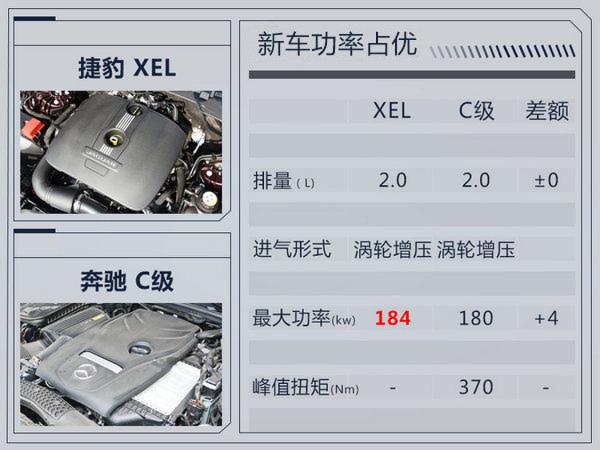 10款重磅轿车第四季度上市 不到7万元就能买-图2