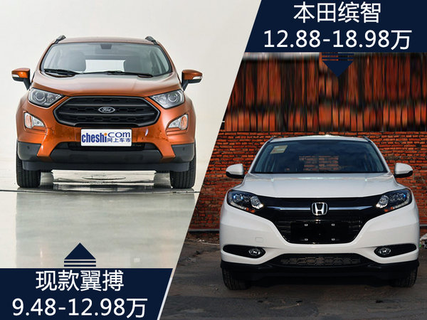 长安福特新翼搏9月8日正式上市 增搭2.0L发动机-图3