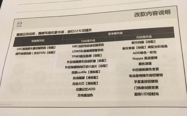 新款阿特兹10月24日上市 配置提升22项