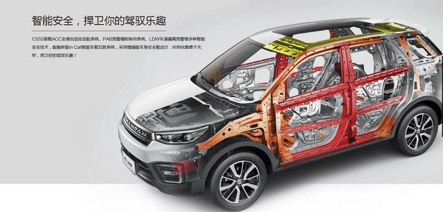 试驾测评 长安CS55 你到底行不行？