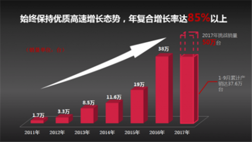 燃油车进入倒计时？广汽传祺已做两手准备