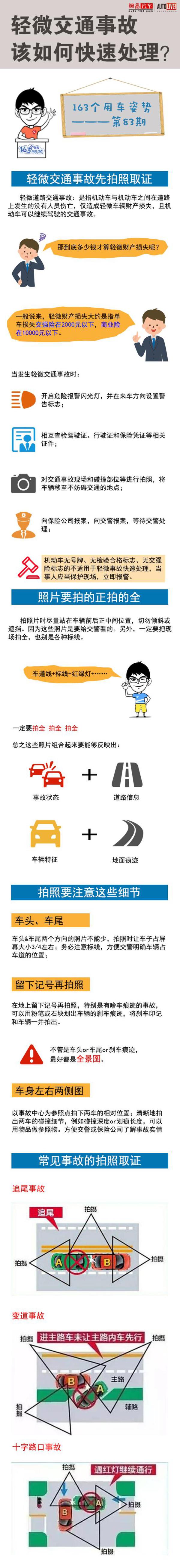 因小事故下车理论致堵7公里 轻微事故该如何处理?