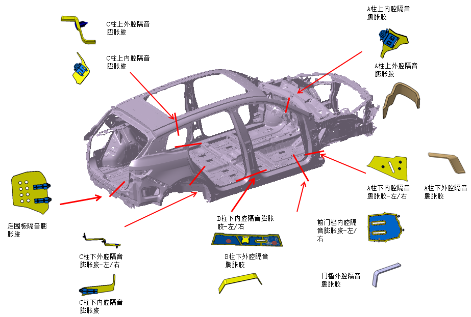 宁静以致远 解密众泰T700 NVH性能