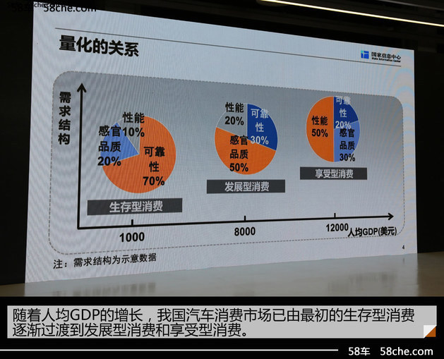 销量下滑超两成 抄作业的众泰考砸了吗?