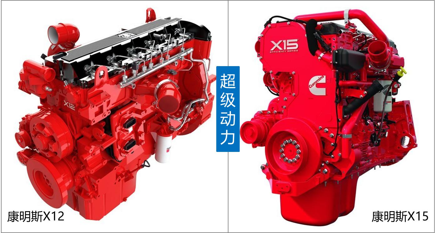 比技术评水准，中美超级卡车大PK，居然难分胜负！