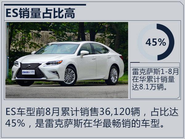 雷克萨斯GS将停产 后驱成本过高！影响销量！-图5