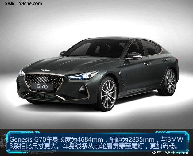 现代版“BMW 3系” Genesis G70官图解析