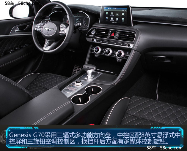 现代版“BMW 3系” Genesis G70官图解析