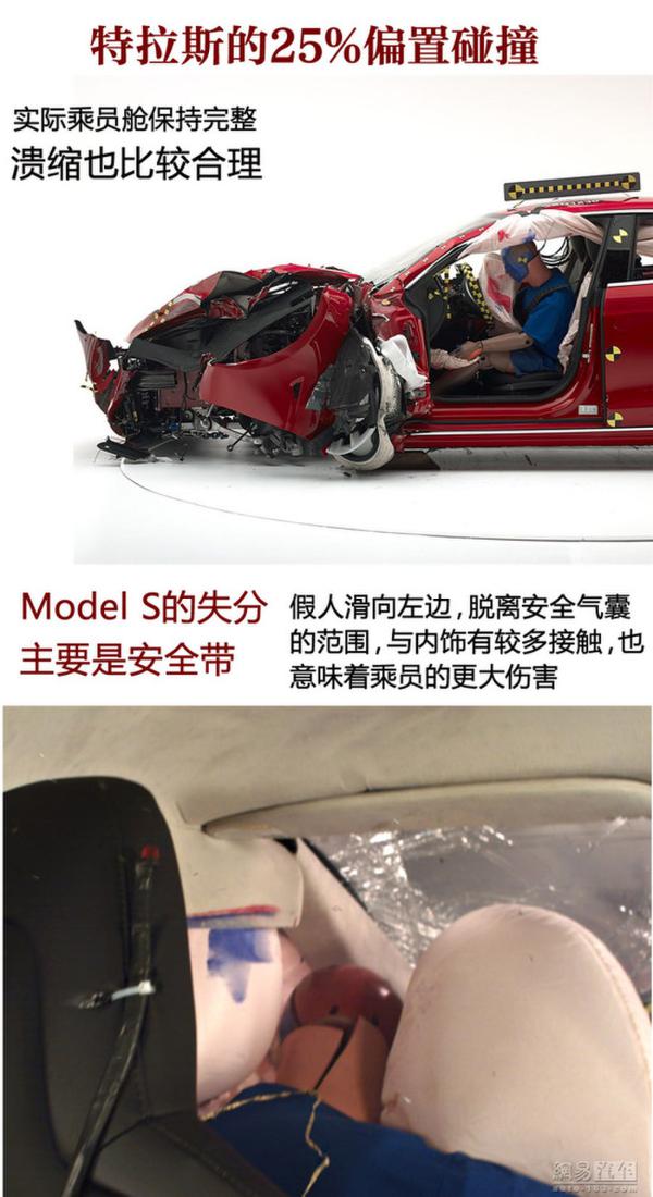 促安全还是应试? 说说碰撞试验与厂商对策