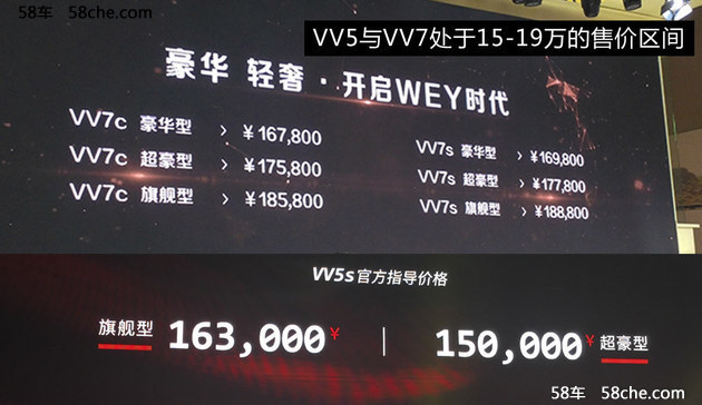 狠捏市场痛点 看WEY如何4个月便销量过万