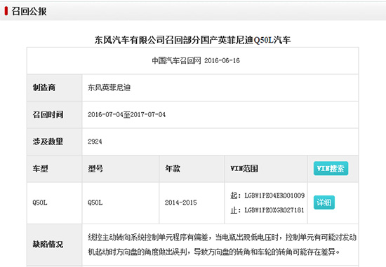 双车半年总销量均不过万 英菲尼迪还能撑多久？