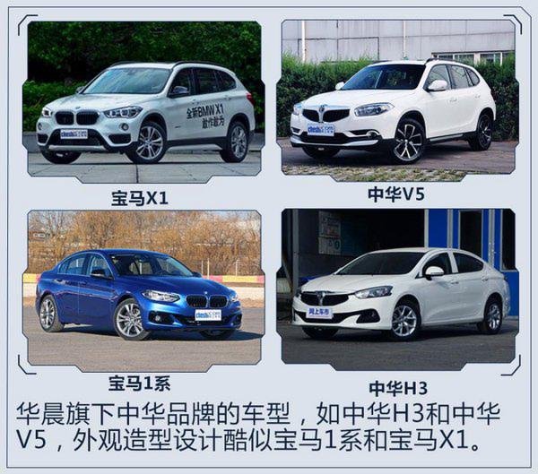 解读：MINI为什么要国产、及为何没在华晨生产？-图1