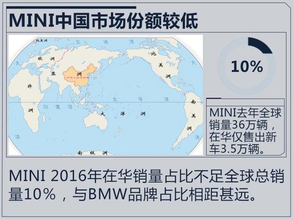解读：MINI为什么要国产、及为何没在华晨生产？-图1