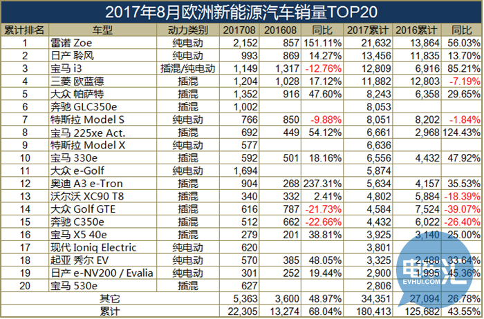 6364374479373858351458186