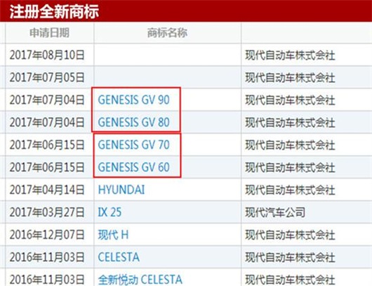 捷恩斯入华沉浮记