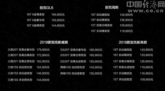 别克多箭齐发瞄准“新生代” 拉开家用车布局大幕