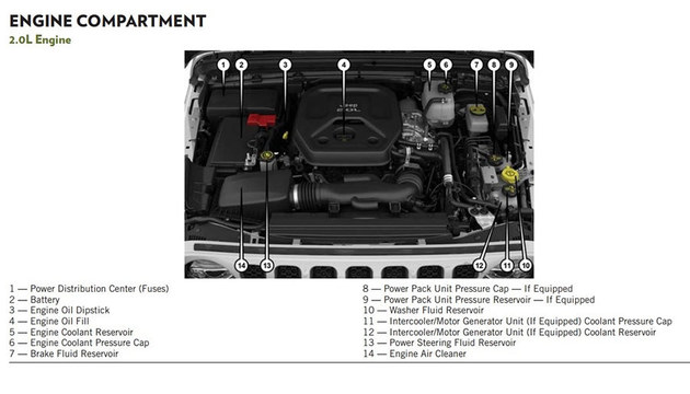 Jeep全新牧马人产品手册曝光 下月亮相