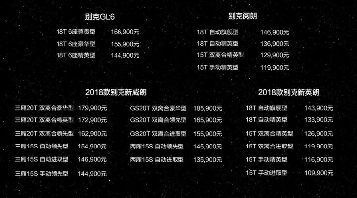 五车齐发，别克把10万-19万元家用车市场占全了！