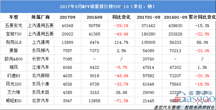 点击这里看大图