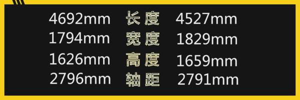 争抢家用MPV市场 别克GL6过招大众途安L