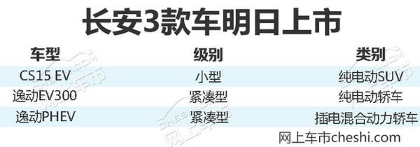 长安三款电动车明日将正式上市 续航超300km-图1