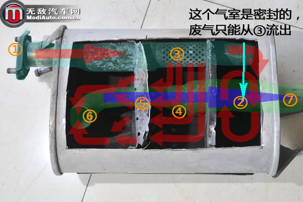 改排气为的是什么？原厂排气VS改装排气