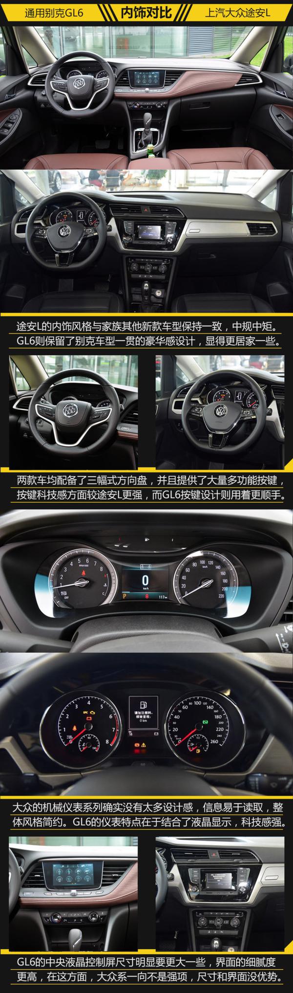争抢家用MPV市场 别克GL6过招大众途安L