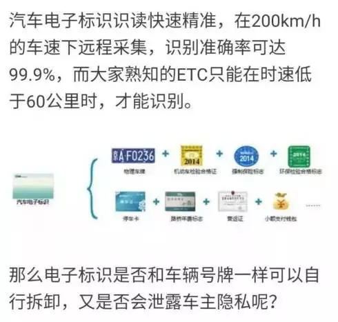 [转帖]车主注意！明年起必须更换电子车牌，否则罚款500！