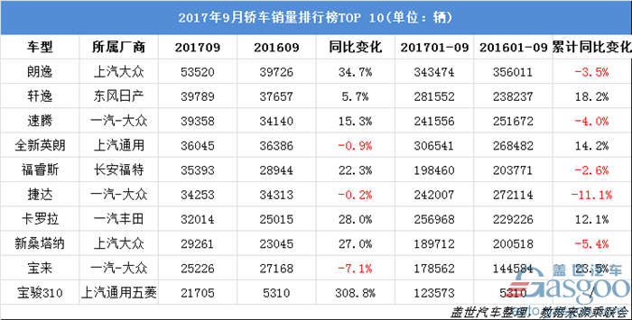 点击这里看大图