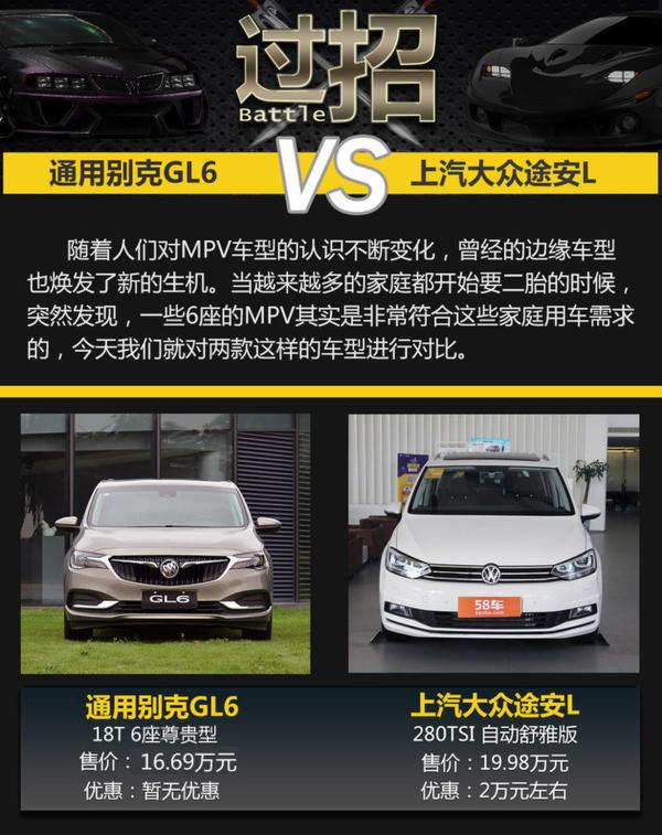 争抢家用MPV市场 别克GL6过招大众途安L