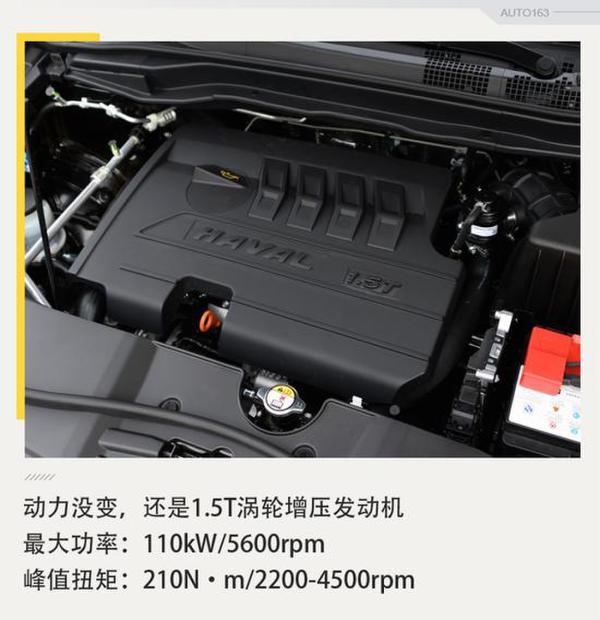 重点关注双离合 试驾2018款哈弗H6运动版