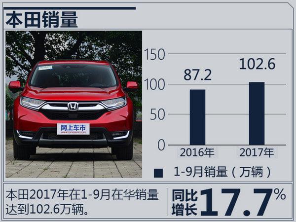 双双突破百万大关！本田/日产让丰田压力山大-图1