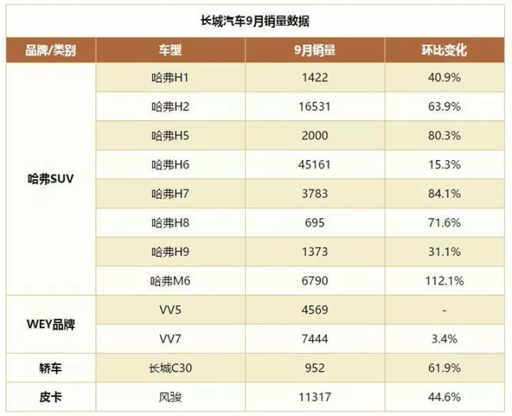[转帖]发动机技术已不是秘密 为啥国产还是不如进口的?